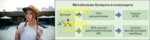 гашишное масло Абдулино